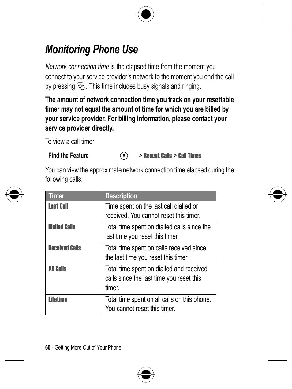 Monitoring phone use | Motorola C332 User Manual | Page 60 / 86