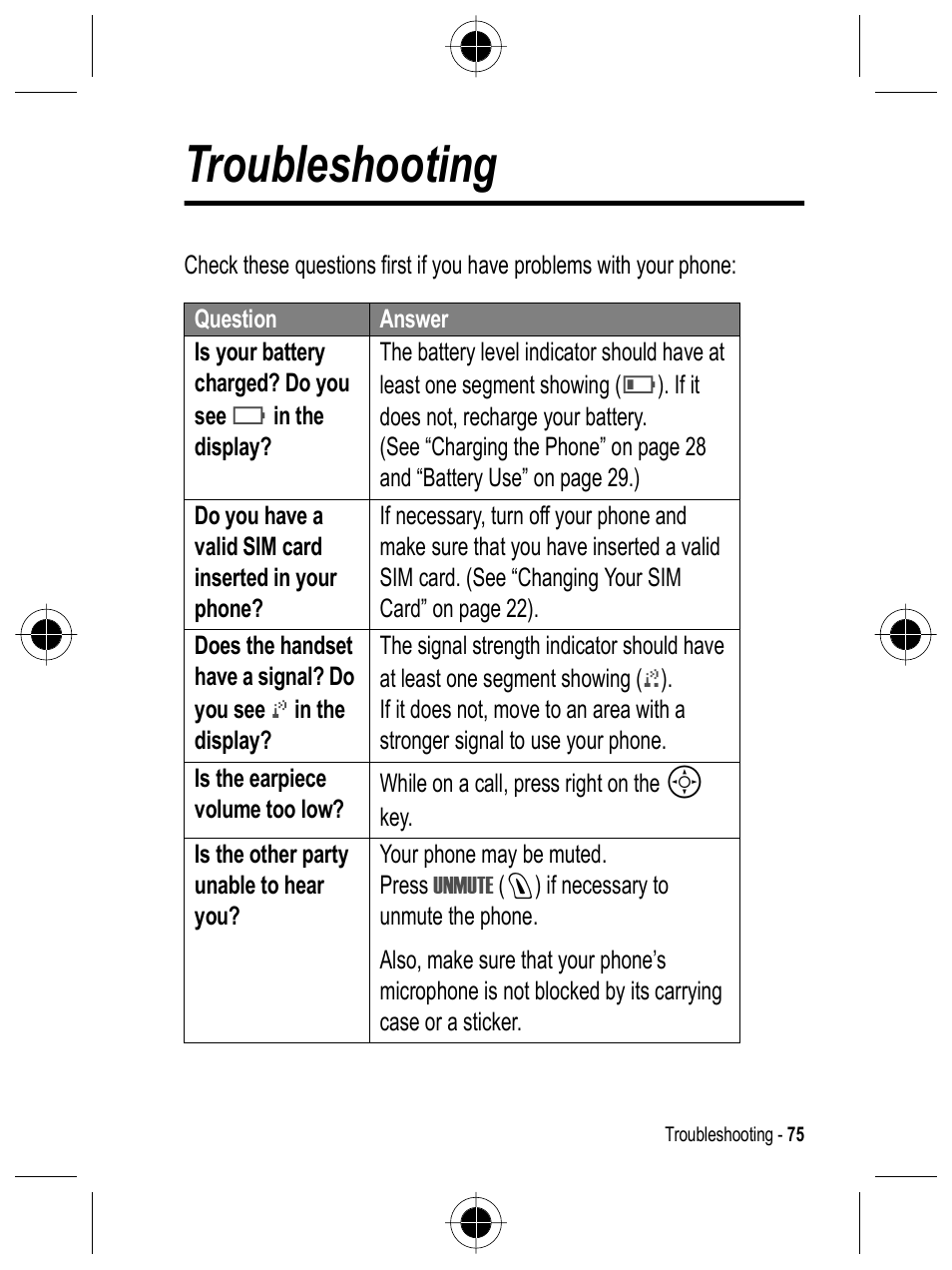 Troubleshooting | Motorola C332 User Manual | Page 75 / 86