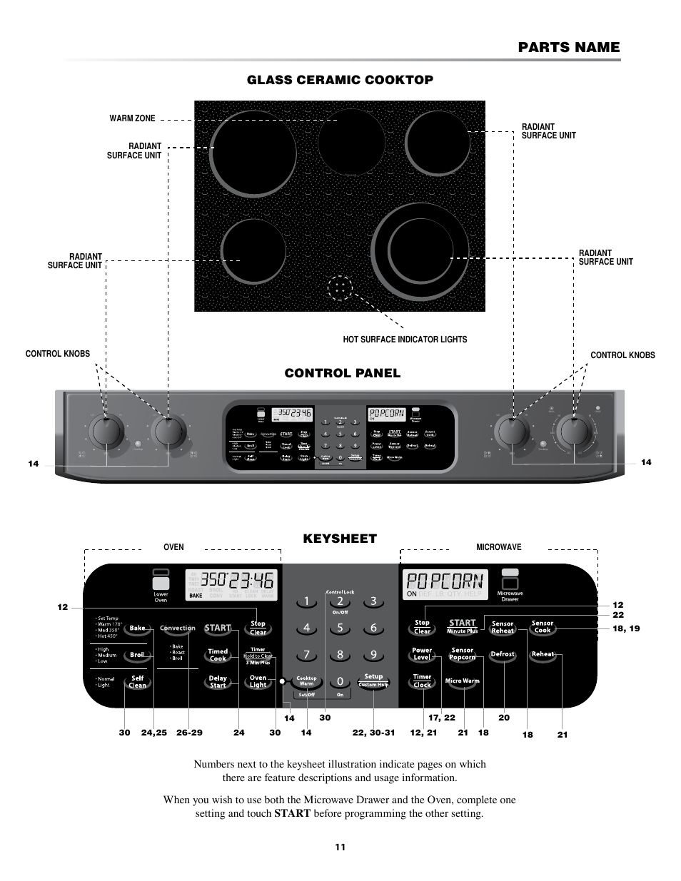 Parts name, Glass ceramic cooktop keysheet, Control panel | Sharp KB-3401L User Manual | Page 11 / 40