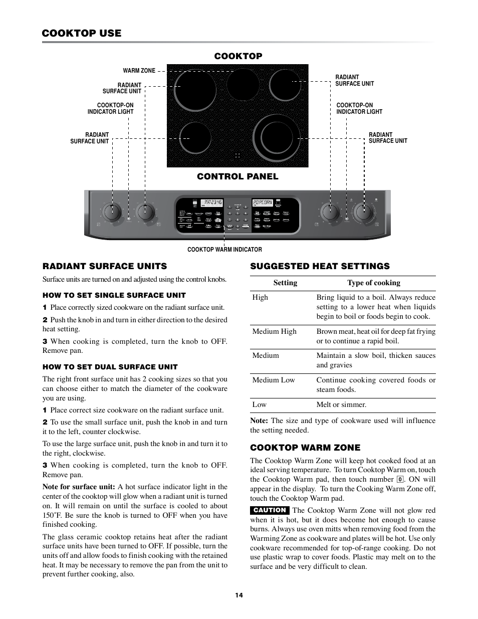 Cooktop use, Radiant surface units, Suggested heat settings | Cooktop warm zone, Cooktop, Control panel | Sharp KB-3401L User Manual | Page 14 / 40