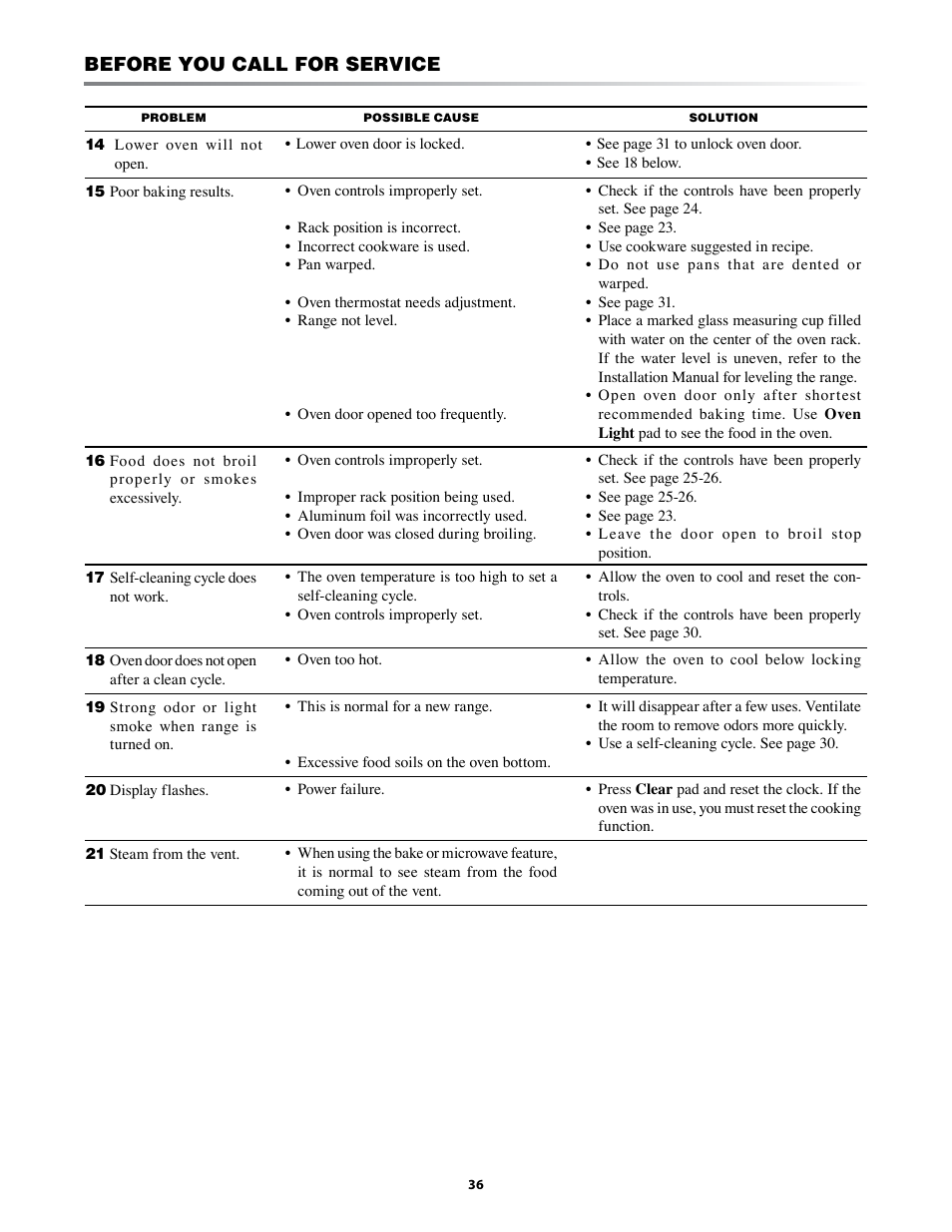 Before you call for service | Sharp KB-3401L User Manual | Page 36 / 40