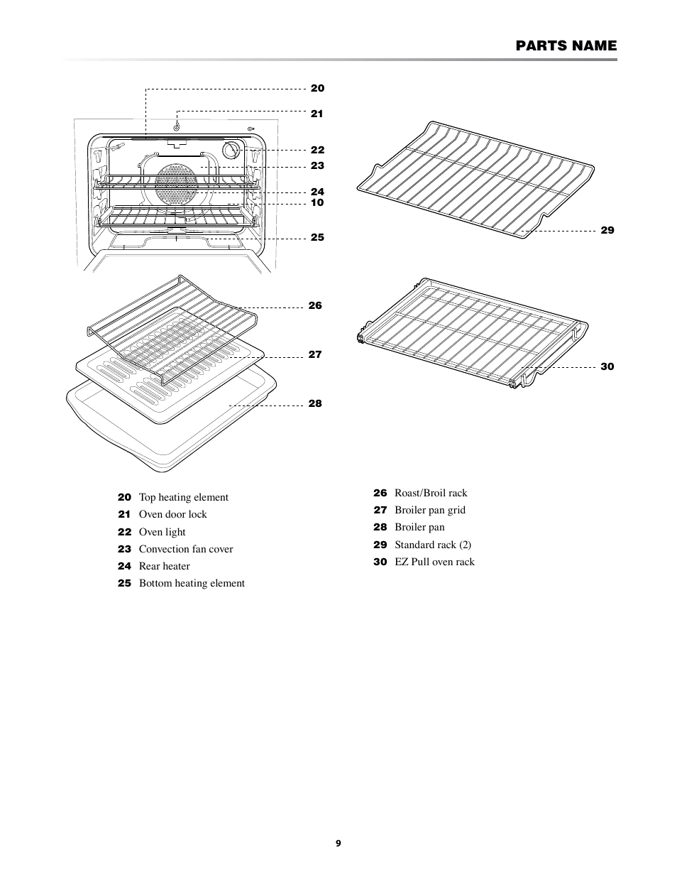 Parts name | Sharp KB-3401L User Manual | Page 9 / 40