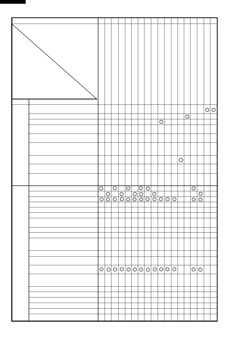 Sharp R-2397 User Manual | Page 10 / 44