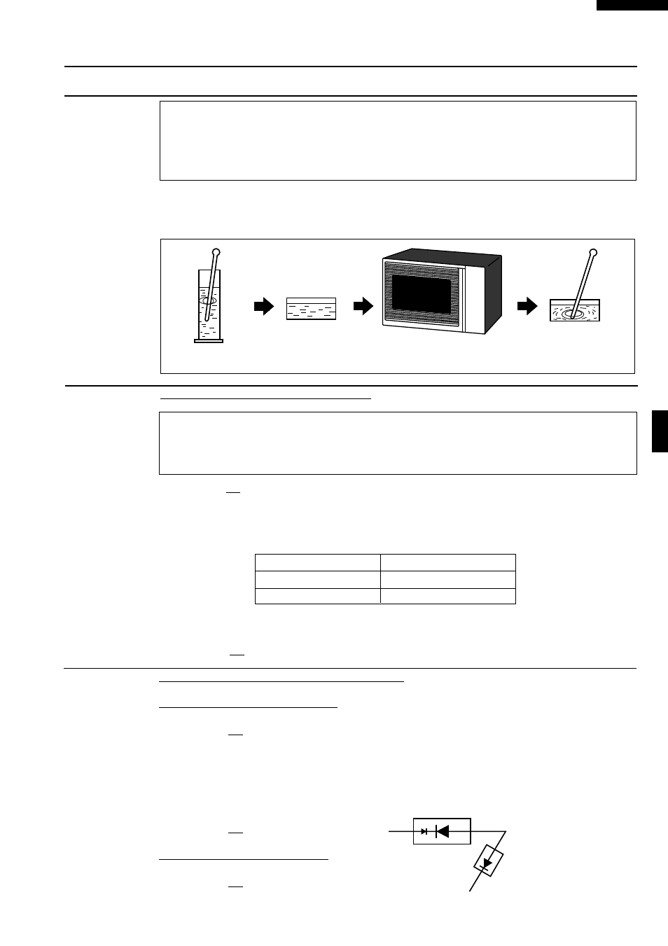 Test procedures | Sharp R-2397 User Manual | Page 13 / 44