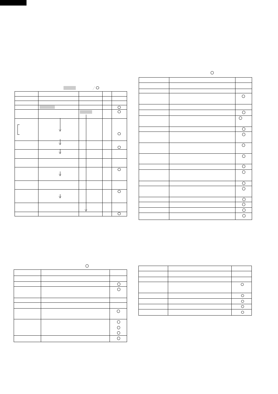 Procedure for entering to ic-2 | Sharp R-2397 User Manual | Page 24 / 44