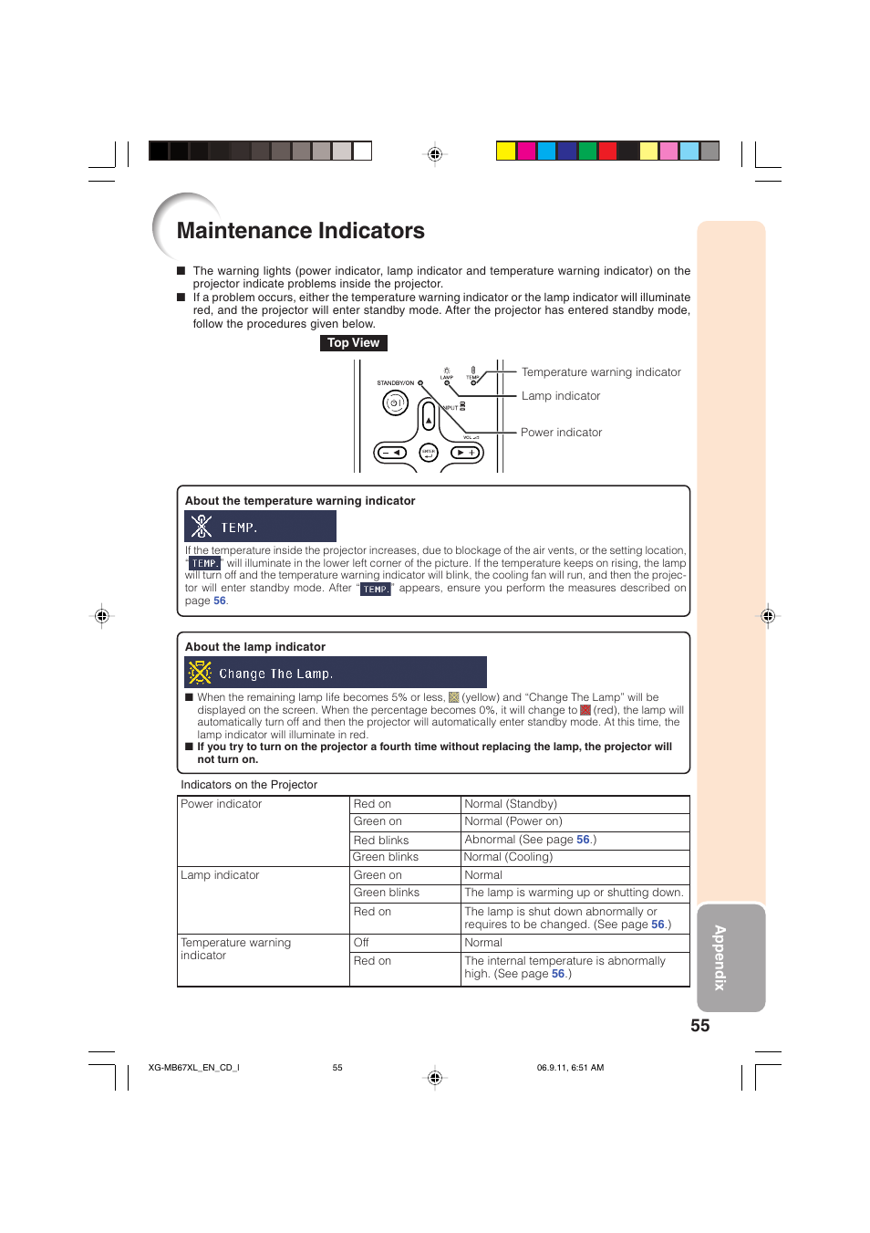 Maintenance indicators, Appendix | Sharp Notevision XG-MB67X-L User Manual | Page 59 / 71