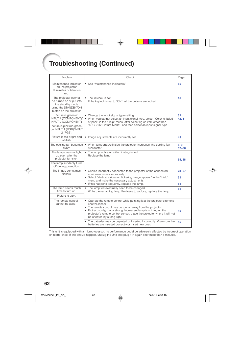 Troubleshooting (continued) | Sharp Notevision XG-MB67X-L User Manual | Page 66 / 71