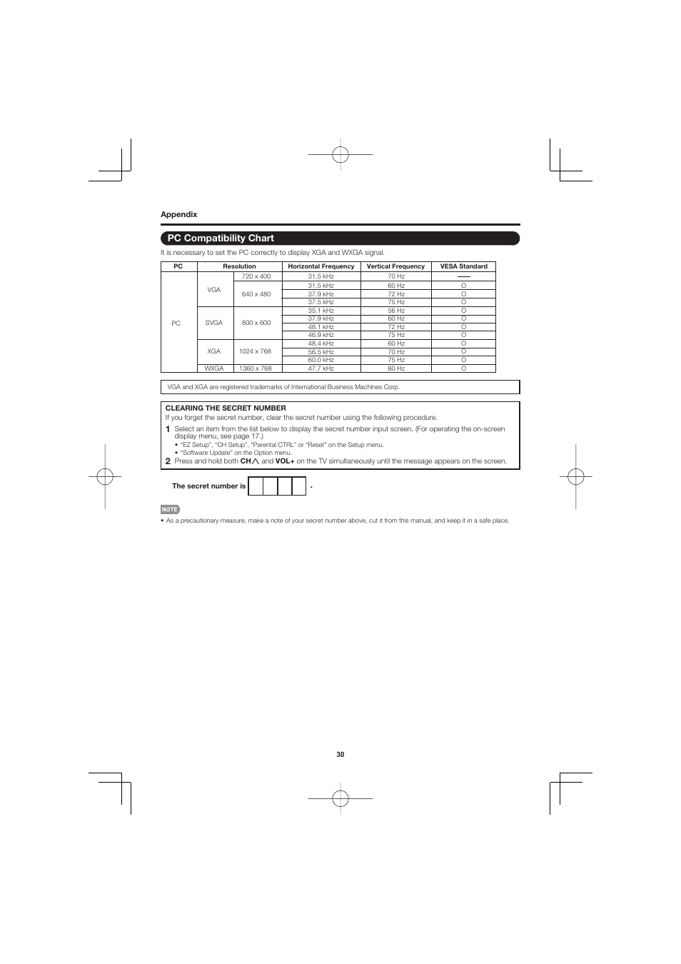 Pc compatibility chart | Sharp AQUOS LC-32D47UN User Manual | Page 30 / 31