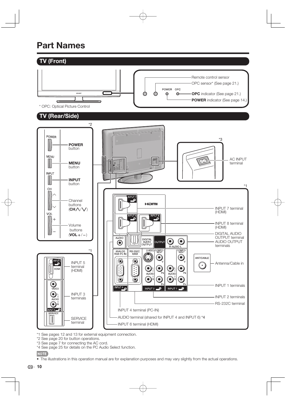 Part names, Tv (front), Tv (rear/side) | Sharp Aquos LC 40E77UN User Manual | Page 12 / 47