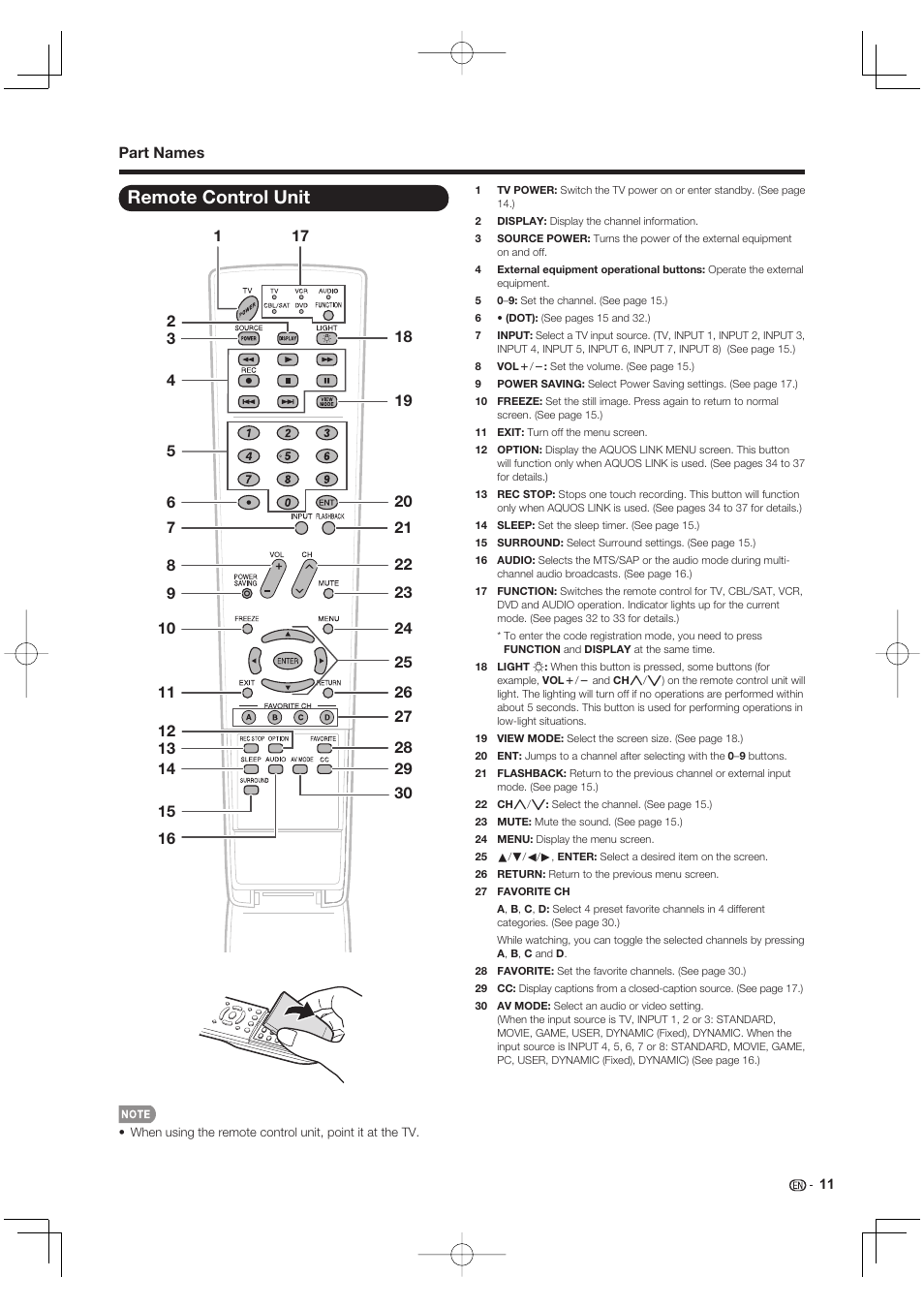 Remote control unit | Sharp Aquos LC 40E77UN User Manual | Page 13 / 47