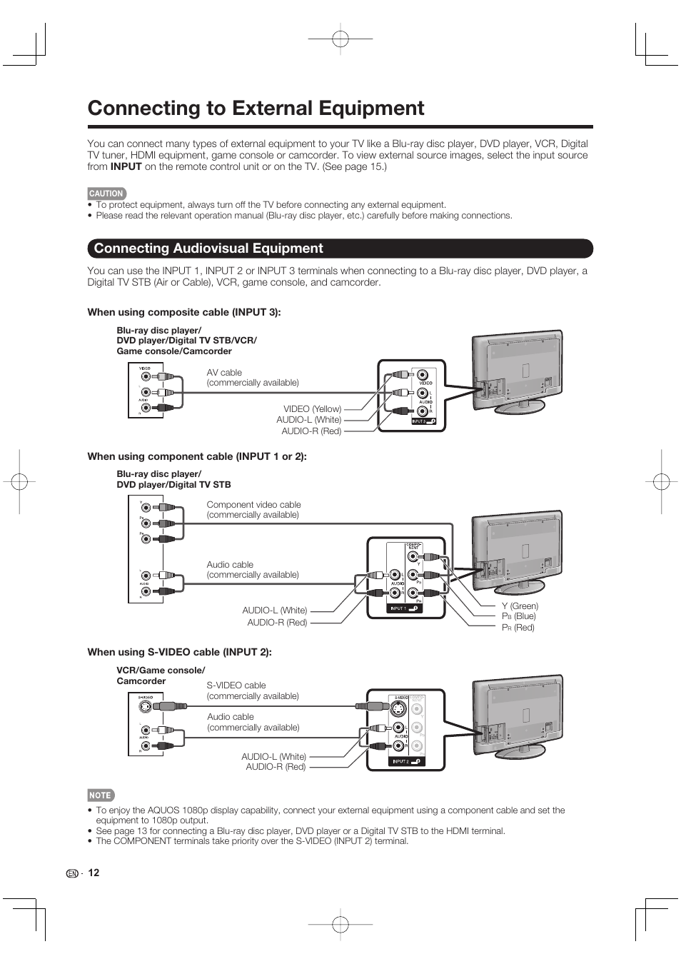Connecting to external equipment, Connecting audiovisual equipment | Sharp Aquos LC 40E77UN User Manual | Page 14 / 47