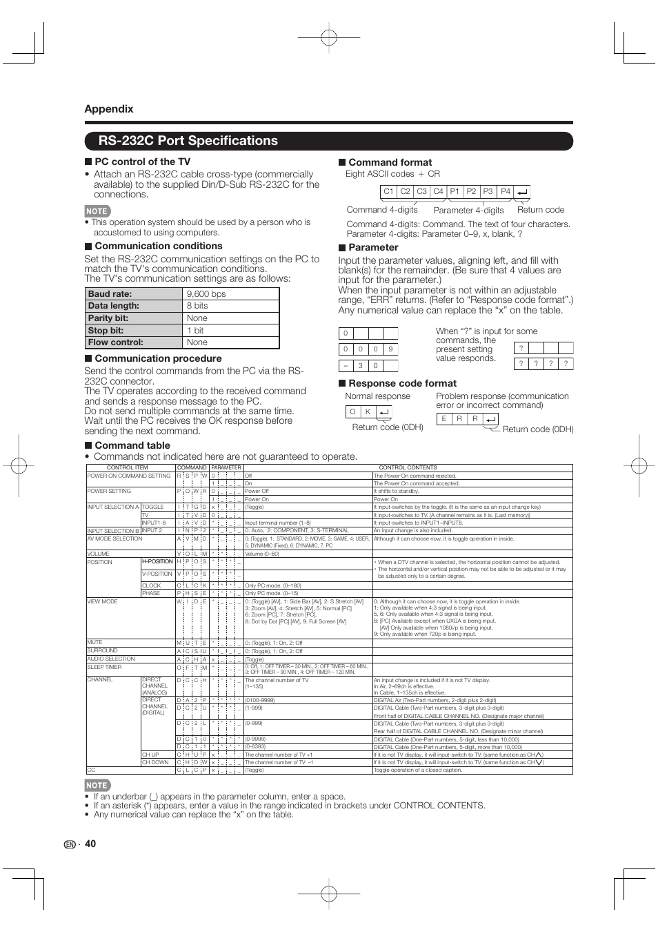 Rs-232c port specifications, Rs-232c port speciﬁ cations, Appendix | Command format | Sharp Aquos LC 40E77UN User Manual | Page 42 / 47