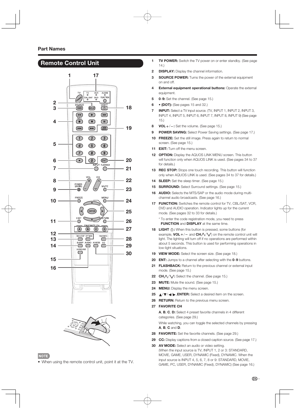 Remote control unit | Sharp Aquos LC 42D65UT User Manual | Page 13 / 47