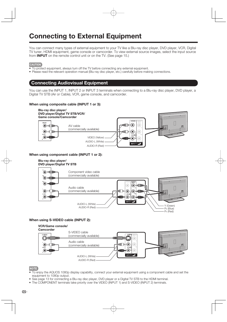 Connecting to external equipment, Connecting audiovisual equipment | Sharp Aquos LC 42D65UT User Manual | Page 14 / 47