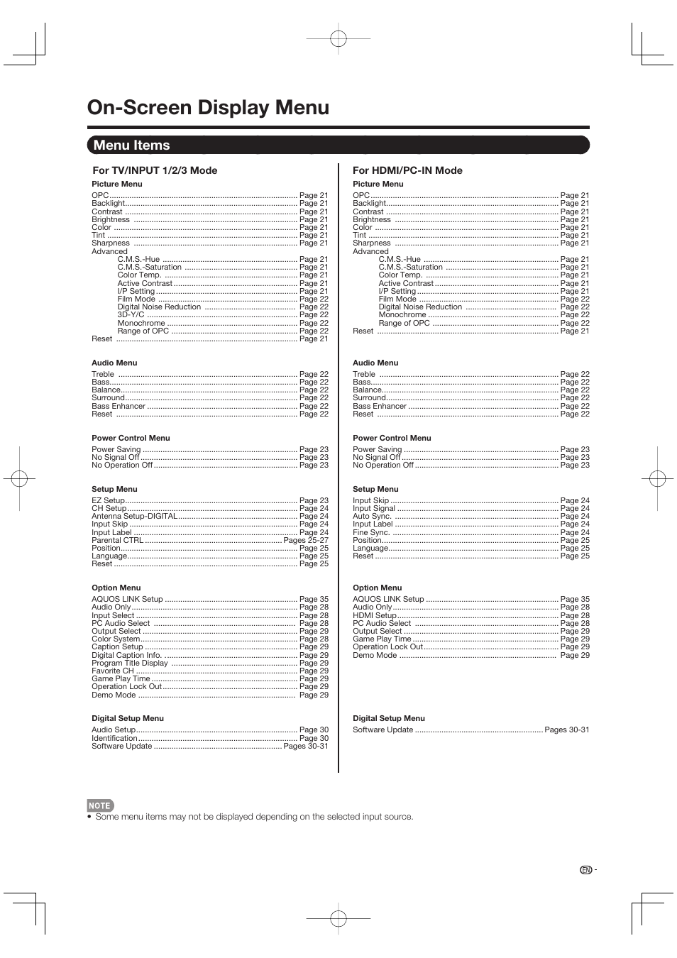 On-screen display menu, Menu items | Sharp Aquos LC 42D65UT User Manual | Page 21 / 47