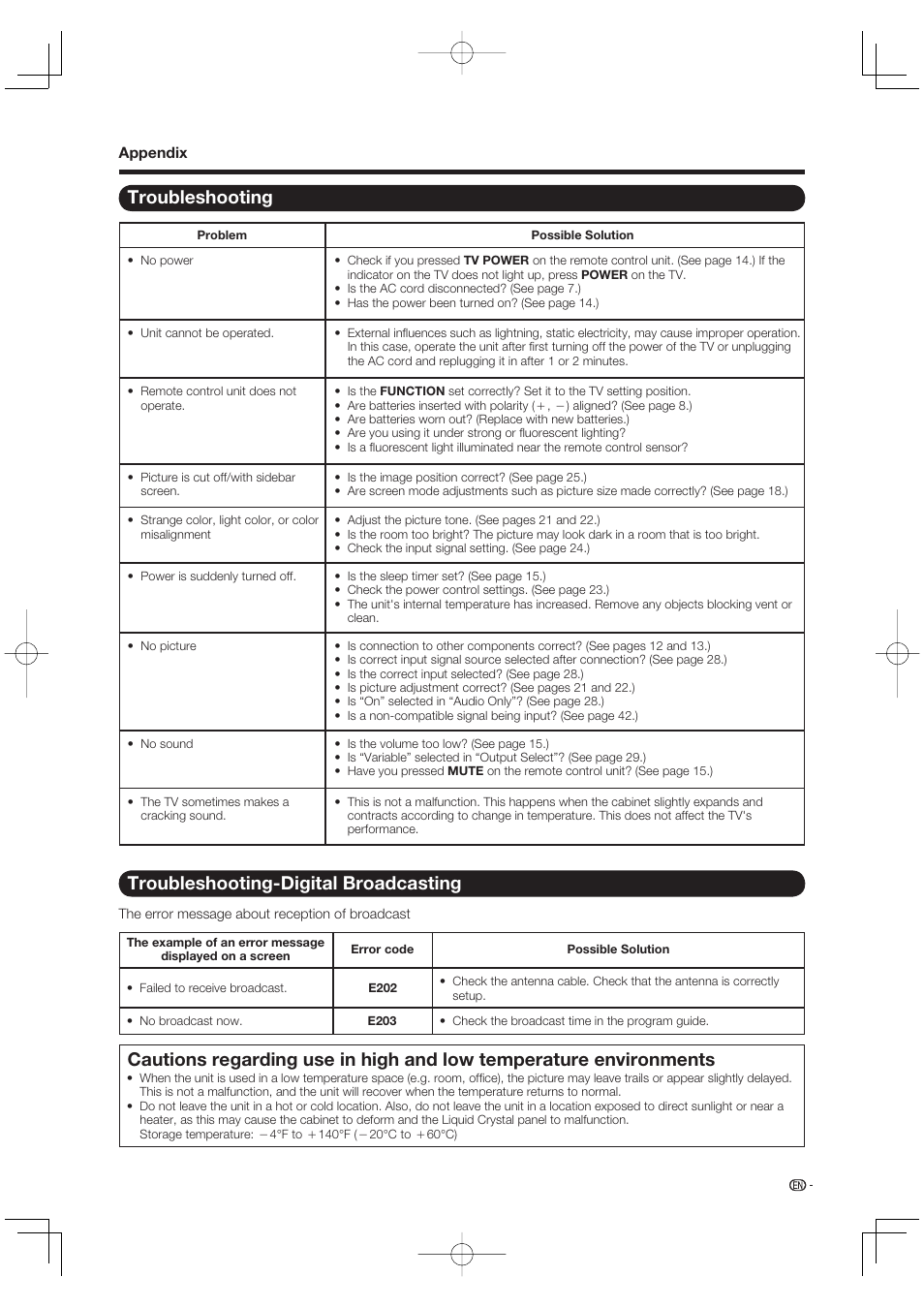 Troubleshooting, Troubleshooting-digital broadcasting | Sharp Aquos LC 42D65UT User Manual | Page 41 / 47