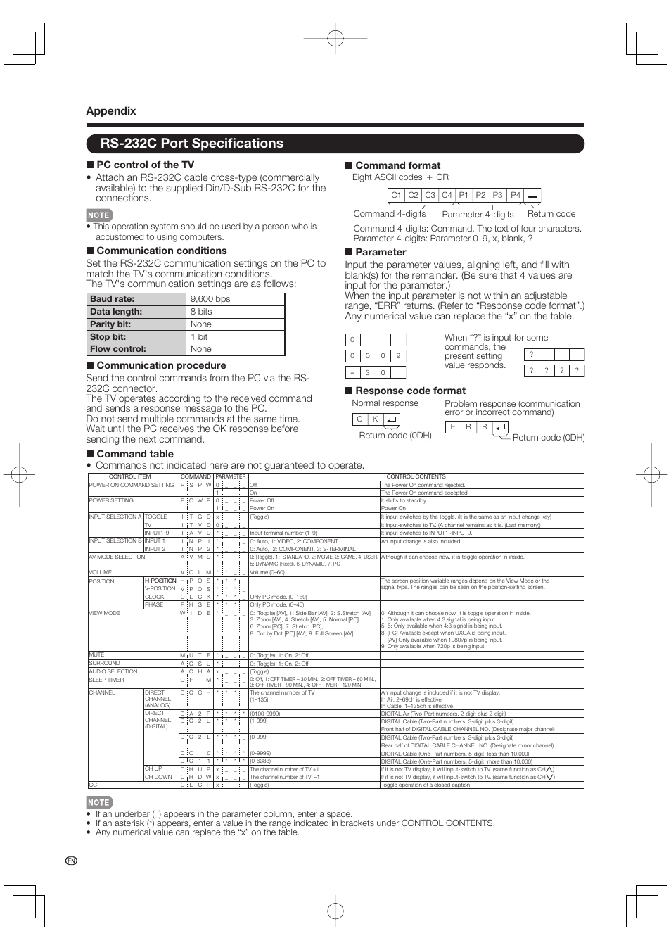 Rs-232c port specifications, Rs-232c port specifi cations, Appendix | Command format | Sharp Aquos LC 42D65UT User Manual | Page 42 / 47