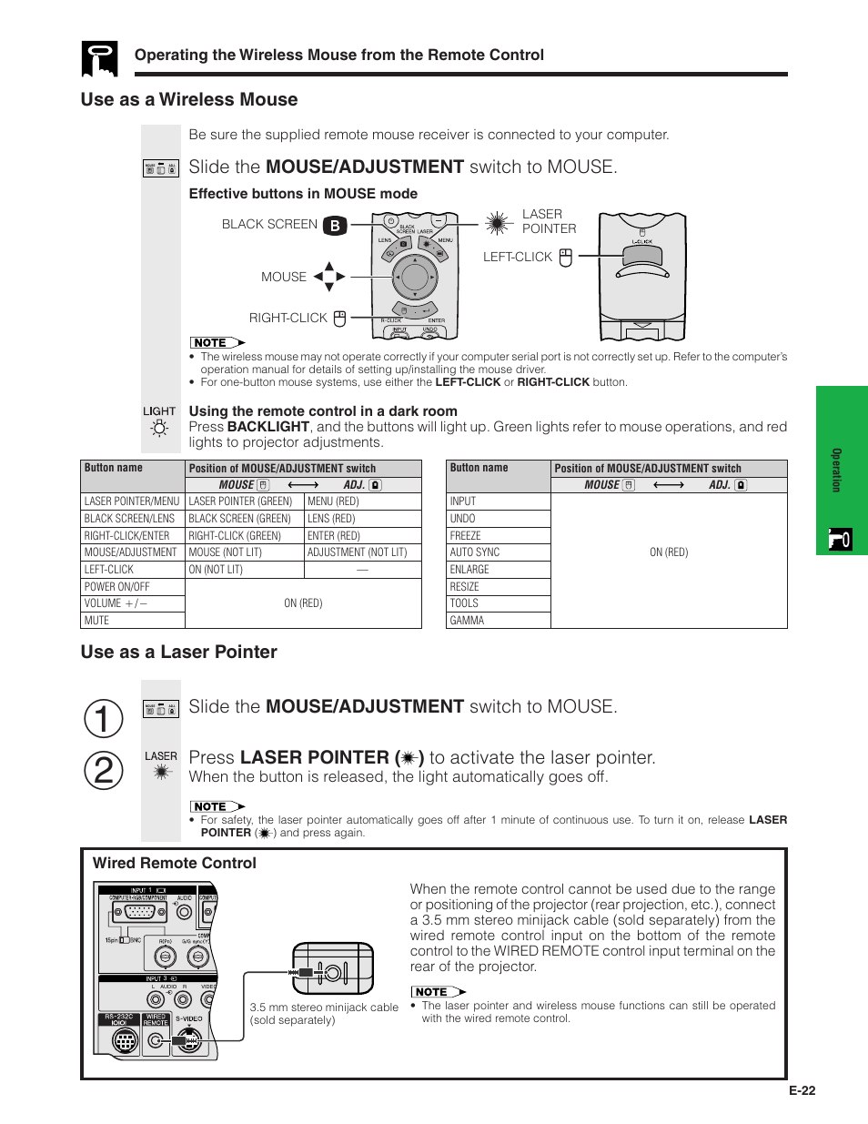Slide the mouse/adjustment switch to mouse, Use as a wireless mouse, Wired remote control | Sharp XG - P10XU User Manual | Page 23 / 65
