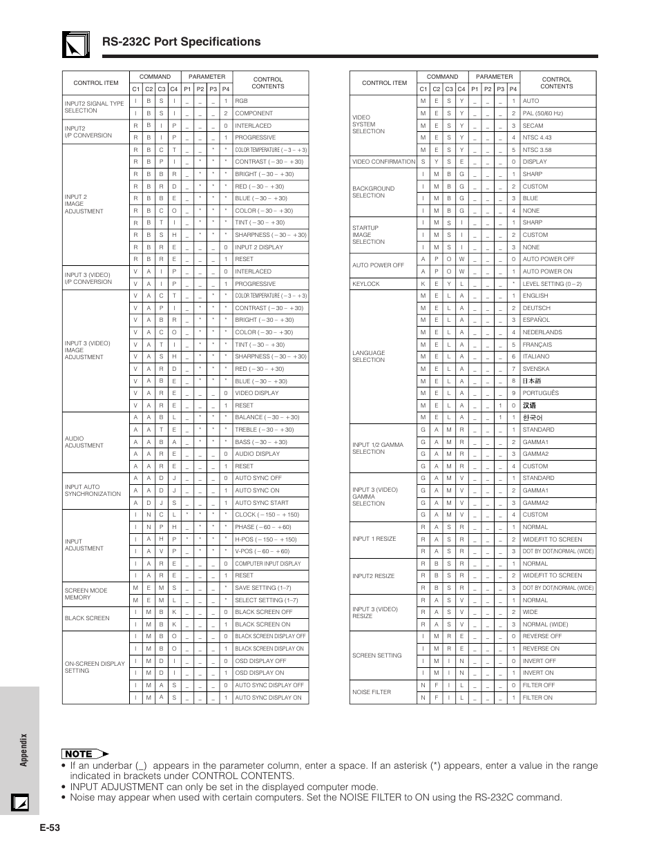 Rs-232c port specifications, E-53, Appendix | Sharp XG - P10XU User Manual | Page 54 / 65