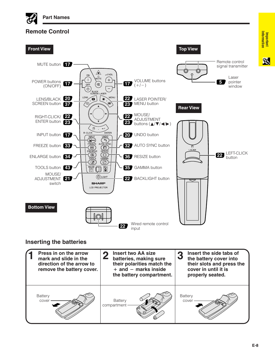 Remote control, Inserting the batteries | Sharp XG - P10XU User Manual | Page 9 / 65