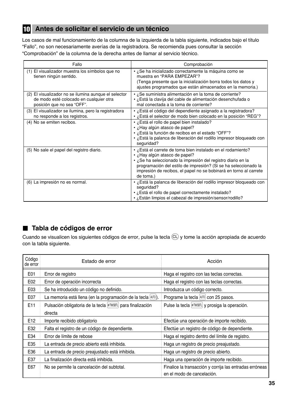 10 antes de solicitar el servicio de un técnico, Tabla de códigos de error, Antes de solicitar el servicio de un técnico | Sharp electronic cash register XE-A20S User Manual | Page 105 / 108