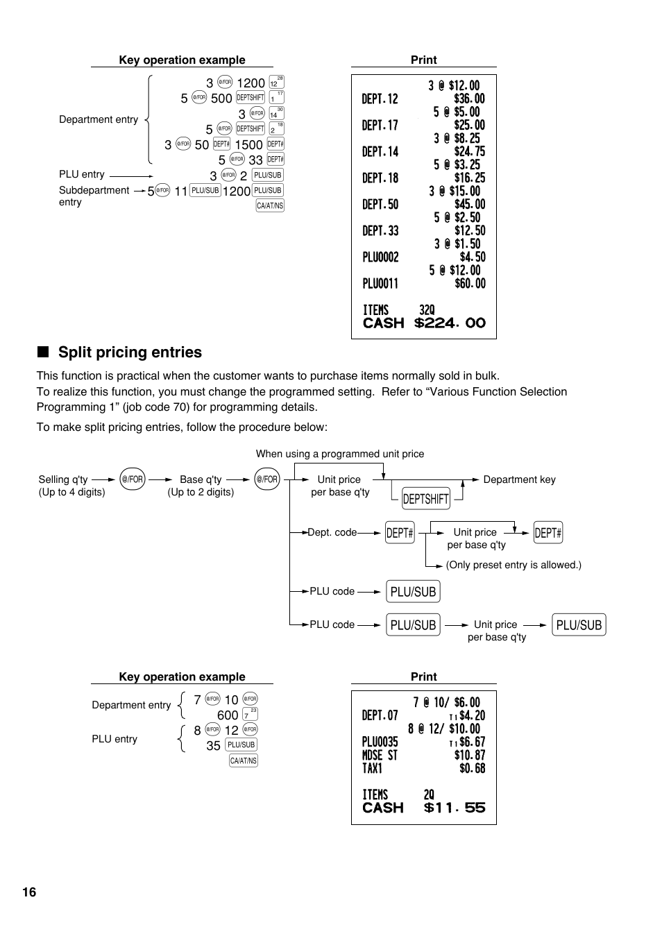 Split pricing entries | Sharp electronic cash register XE-A20S User Manual | Page 18 / 108
