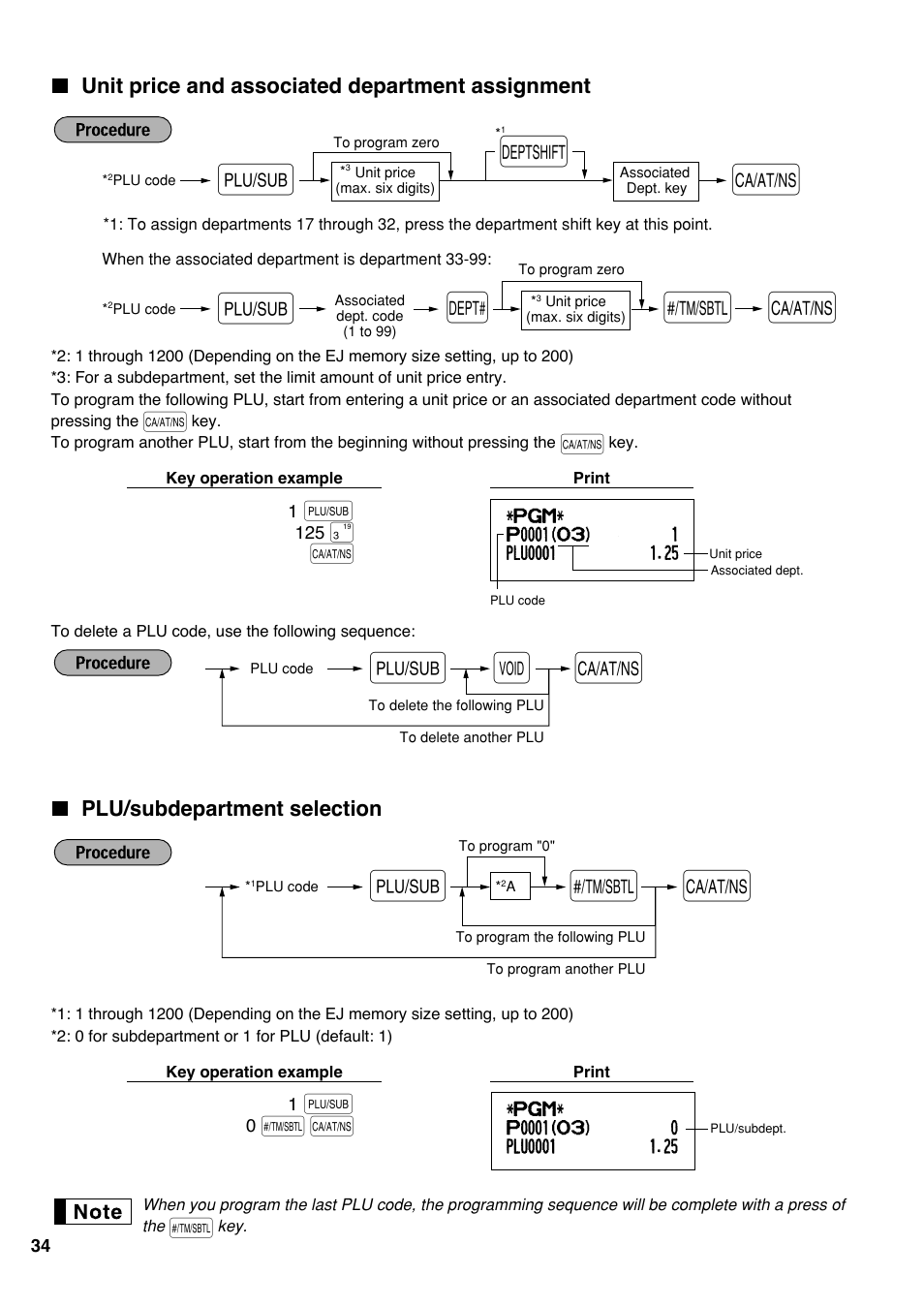 Unit price and associated department assignment, Plu/subdepartment selection, Pd s | Sharp electronic cash register XE-A20S User Manual | Page 36 / 108