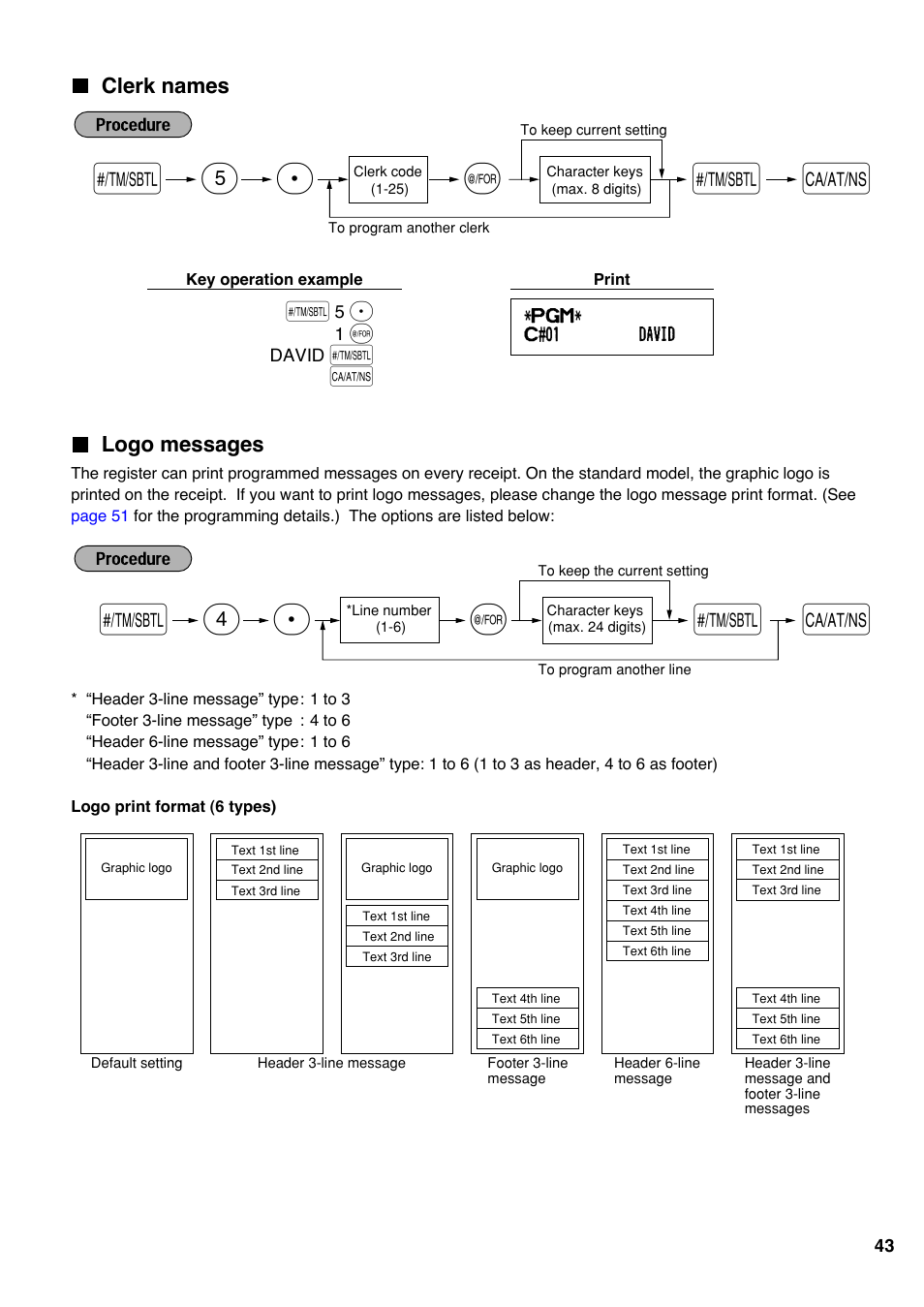 Clerk names, Logo messages, Sp 5 s | Sp 4 | Sharp electronic cash register XE-A20S User Manual | Page 45 / 108