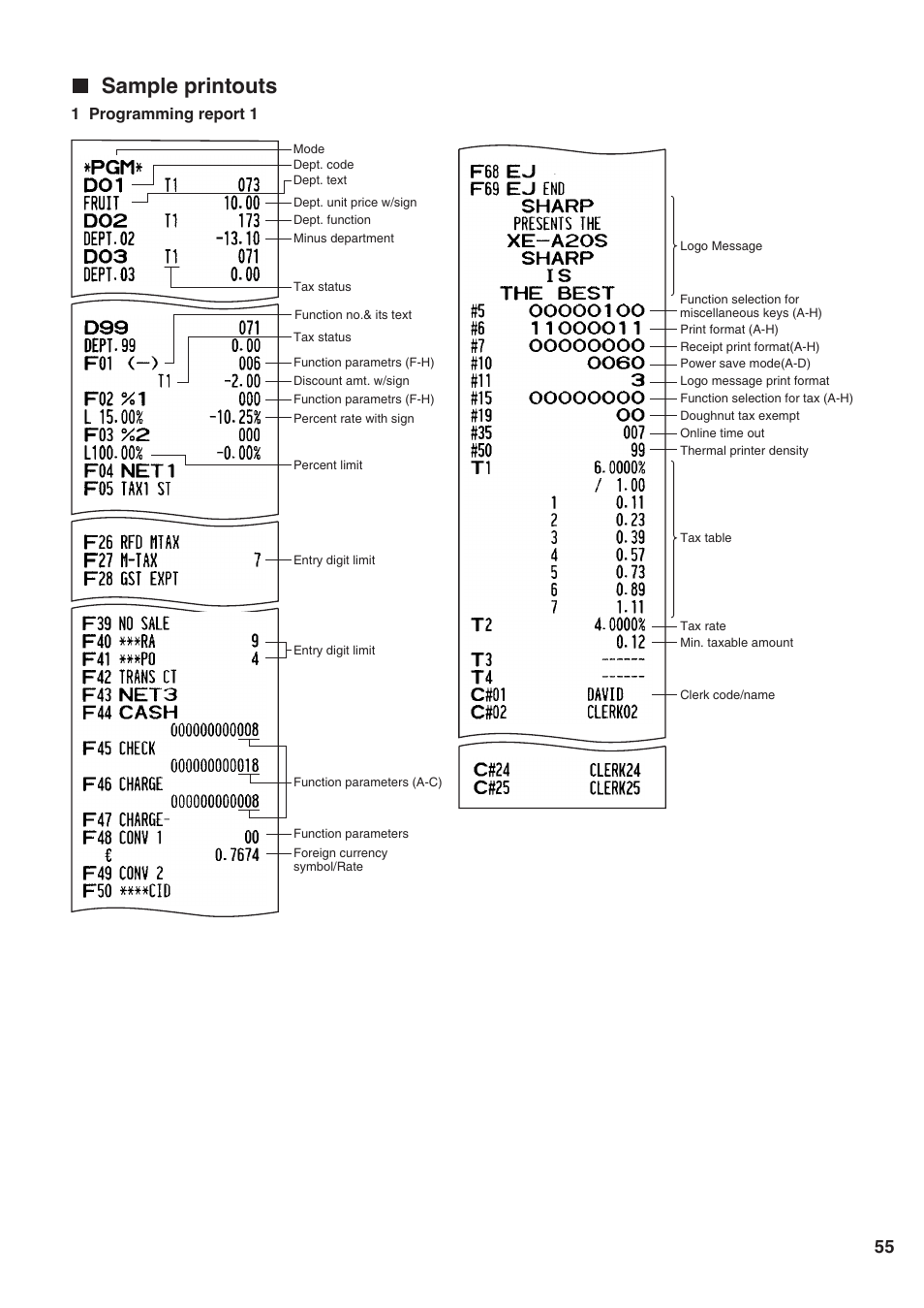 Sample printouts | Sharp electronic cash register XE-A20S User Manual | Page 57 / 108