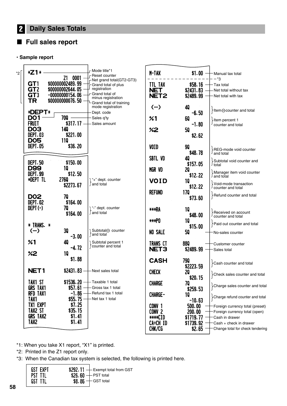 2 daily sales totals, Full sales report, Daily sales totals | Sharp electronic cash register XE-A20S User Manual | Page 60 / 108