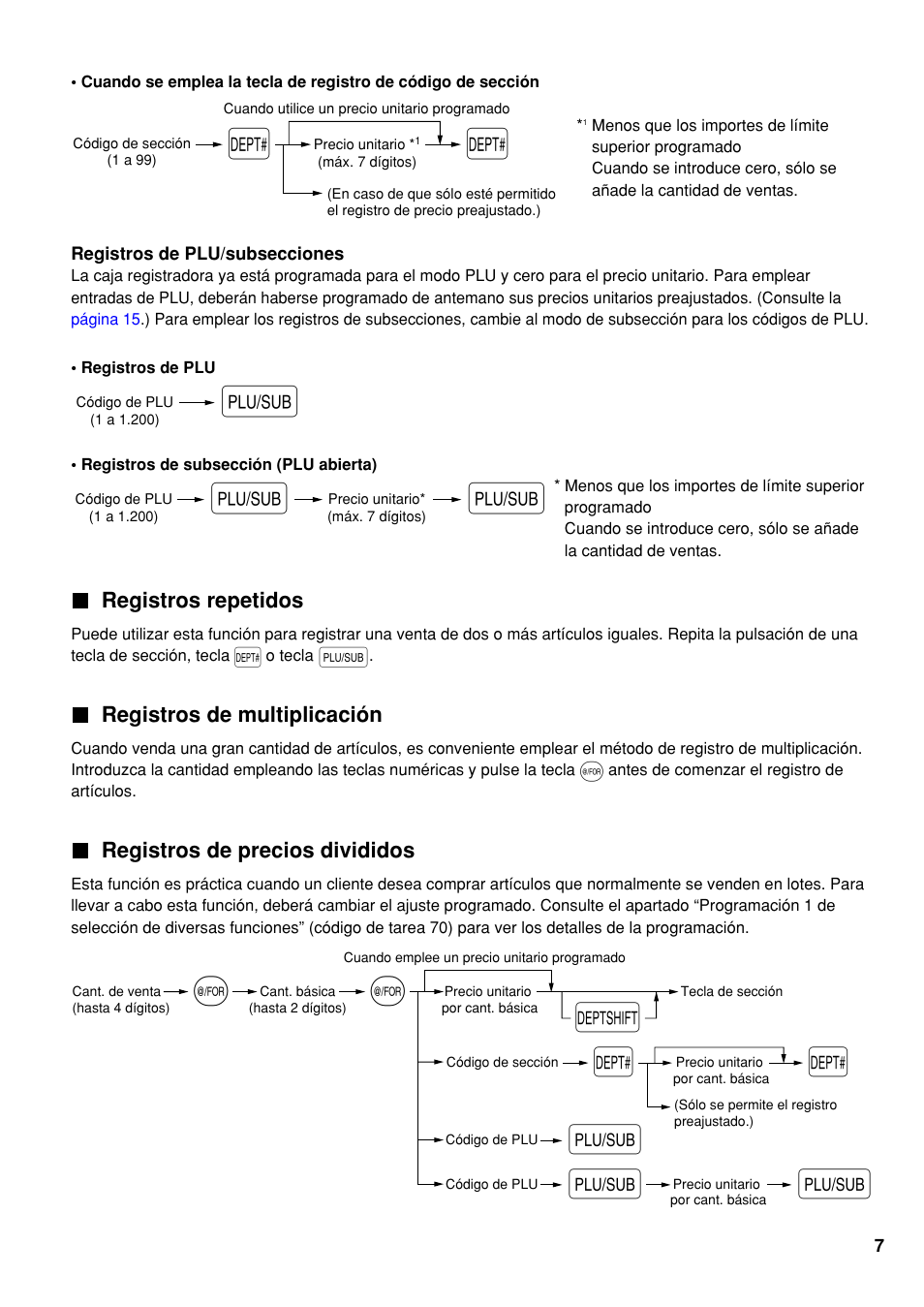 Registros repetidos, Registros de multiplicación, Registros de precios divididos | Sharp electronic cash register XE-A20S User Manual | Page 77 / 108