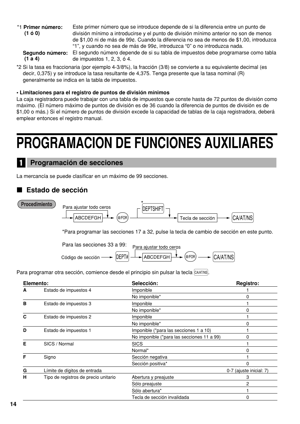 Programacion de funciones auxiliares, 1 programación de secciones, Estado de sección | Programación de secciones | Sharp electronic cash register XE-A20S User Manual | Page 84 / 108