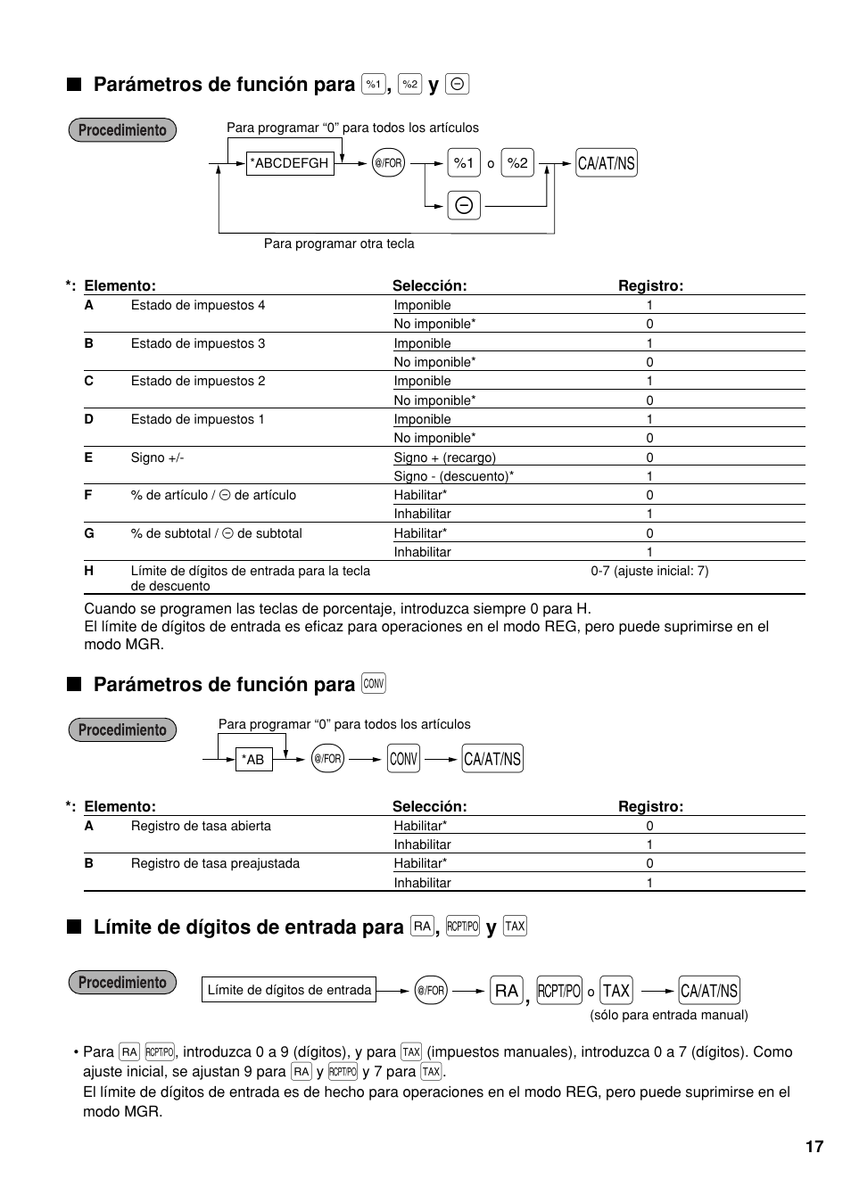 Parámetros de función para [%], [%2] y, Parámetros de función para [conv, A@ r | Sharp electronic cash register XE-A20S User Manual | Page 87 / 108