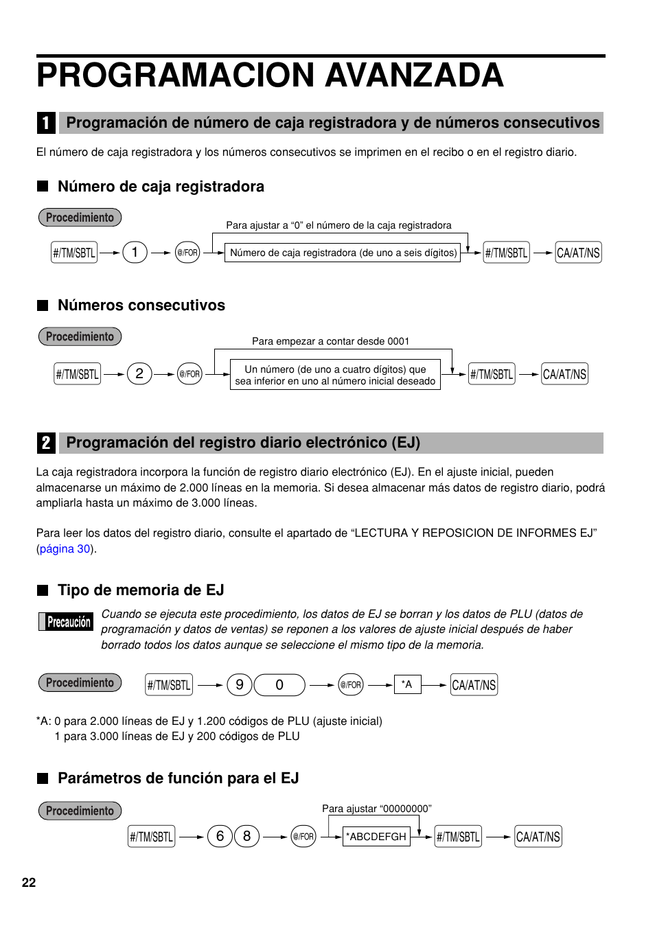 Programacion avanzada, Número de caja registradora, Números consecutivos | Tipo de memoria de ej, Parámetros de función para el ej, S@ 90 a, 2s @ s a, 1s @ s a | Sharp electronic cash register XE-A20S User Manual | Page 92 / 108