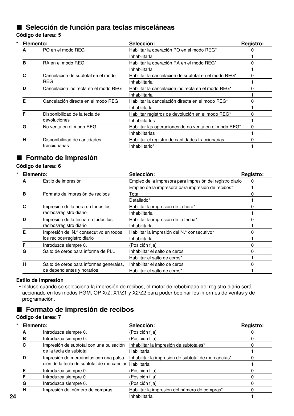 Selección de función para teclas misceláneas, Formato de impresión, Formato de impresión de recibos | Sharp electronic cash register XE-A20S User Manual | Page 94 / 108