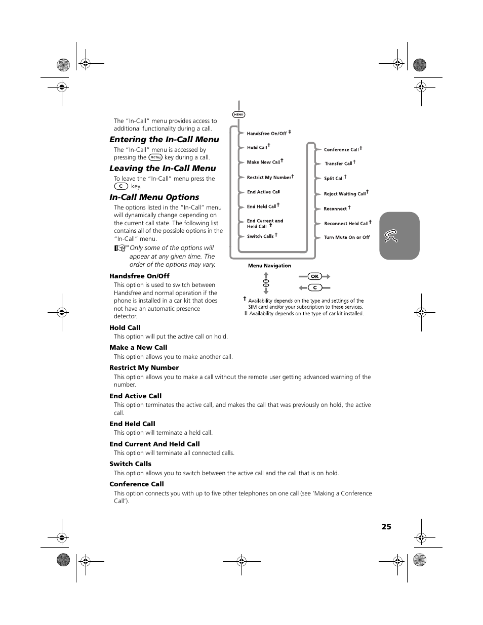 In-call menu | Motorola V2088 User Manual | Page 31 / 80