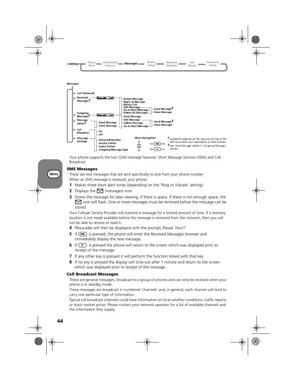 Messages menu | Motorola V2088 User Manual | Page 50 / 80