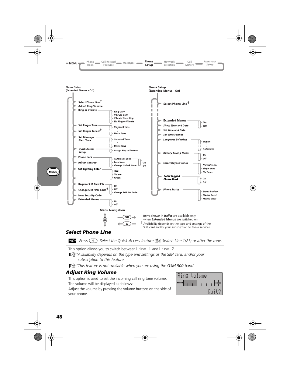 Phone setup menu | Motorola V2088 User Manual | Page 54 / 80