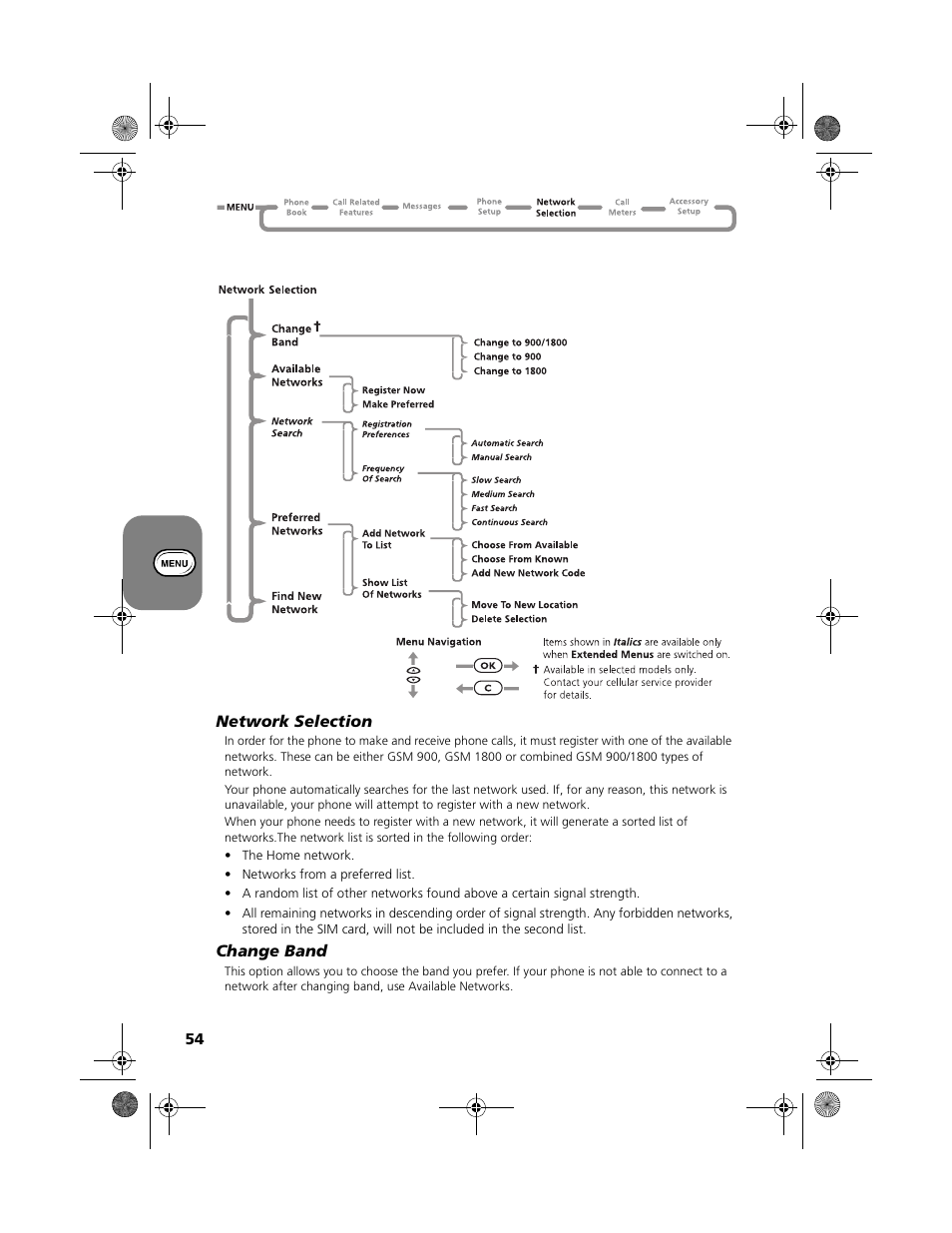 Network selection menu | Motorola V2088 User Manual | Page 60 / 80