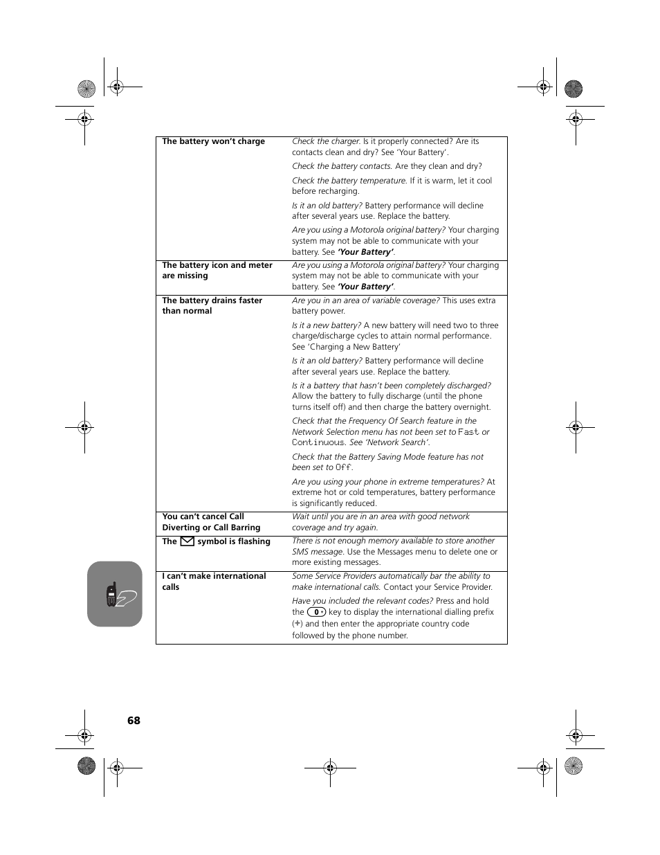 Motorola V2088 User Manual | Page 74 / 80