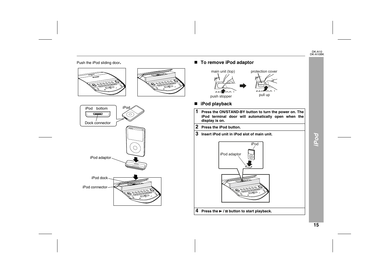 Ipod, Push the ipod sliding door, N to remove ipod adaptor | Graphic, N ipod playback, Table, Table body, Table row, 2 press the ipod button, 3 insert ipod unit in ipod slot of main unit | Sharp DK-A10 User Manual | Page 15 / 30