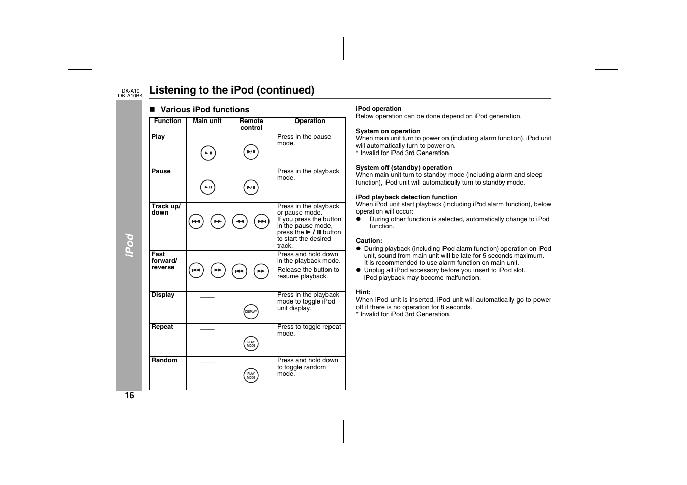 Ipod, Listening to the ipod (continued), N various ipod functions | Table, Table body, Table row, Function, Main unit, Remote control, Operation | Sharp DK-A10 User Manual | Page 16 / 30