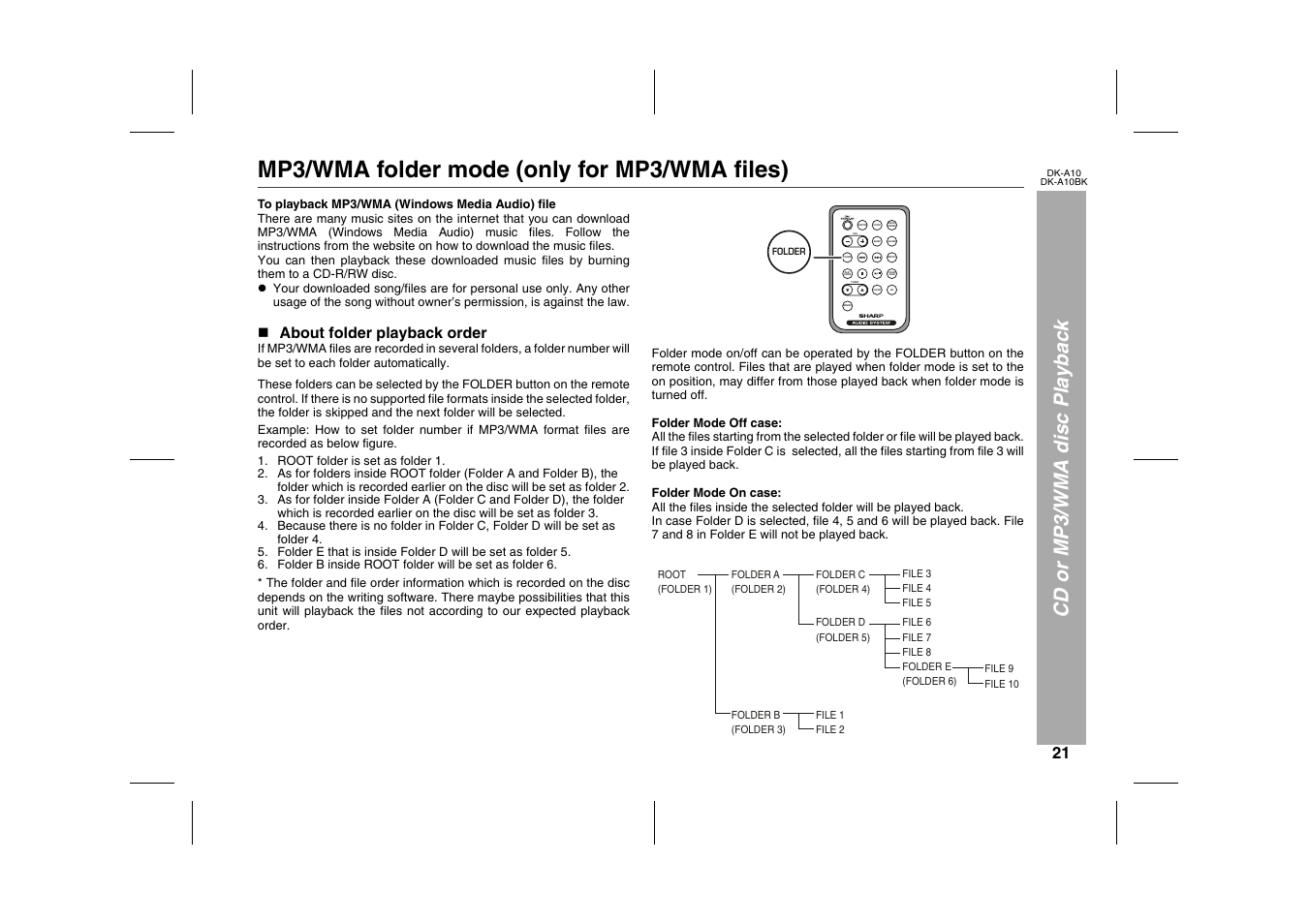 Cd or mp3/wma disc playback, Mp3/wma folder mode (only for mp3/wma files), Table | Table body, Table row, Root folder is set as folder 1, Graphic | Sharp DK-A10 User Manual | Page 21 / 30