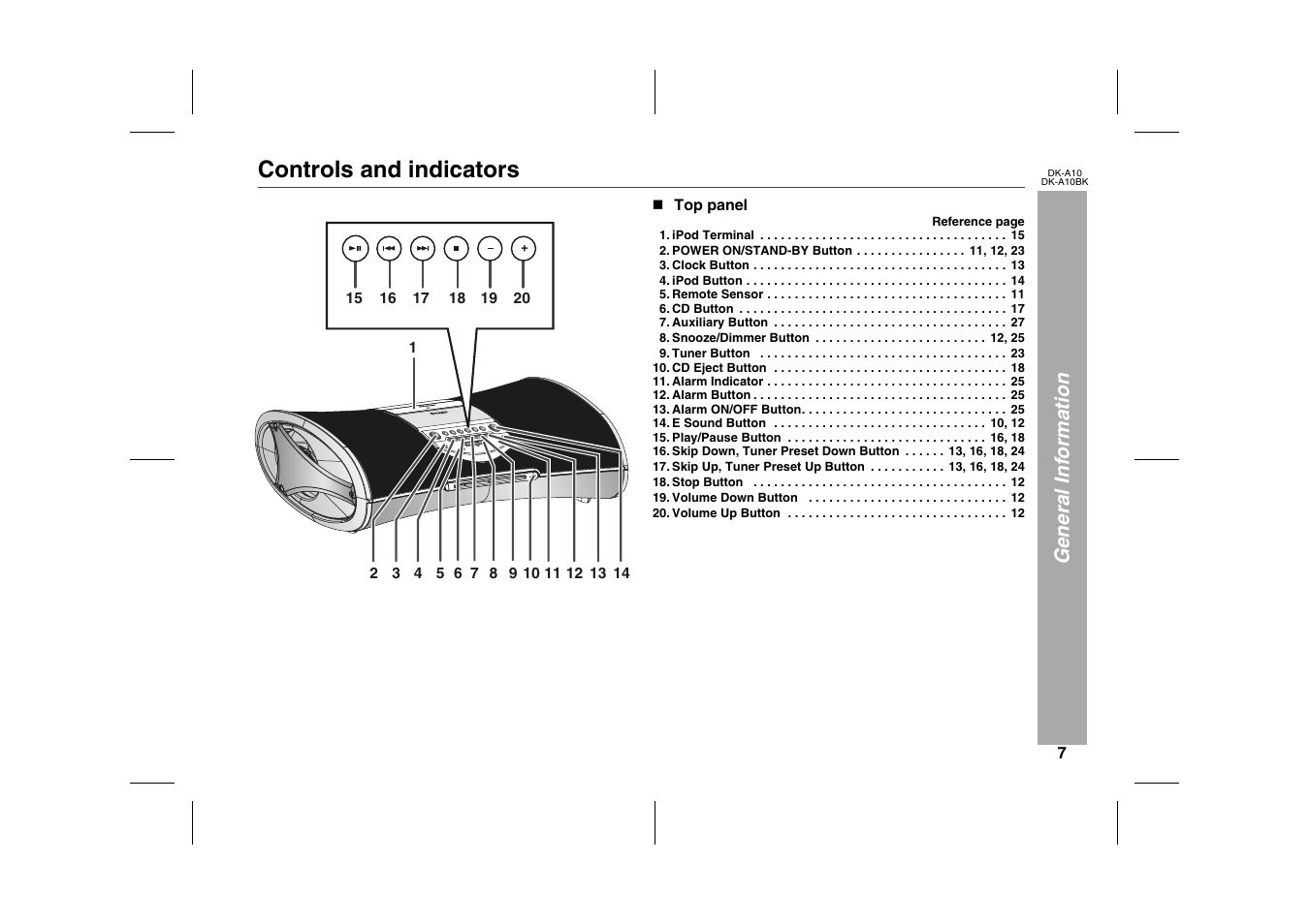 General information, Controls and indicators, Graphic | N top panel, Ipod terminal 15, Clock button 13, Ipod button 14, Remote sensor 11, Cd button 17, Auxiliary button 27 | Sharp DK-A10 User Manual | Page 7 / 30