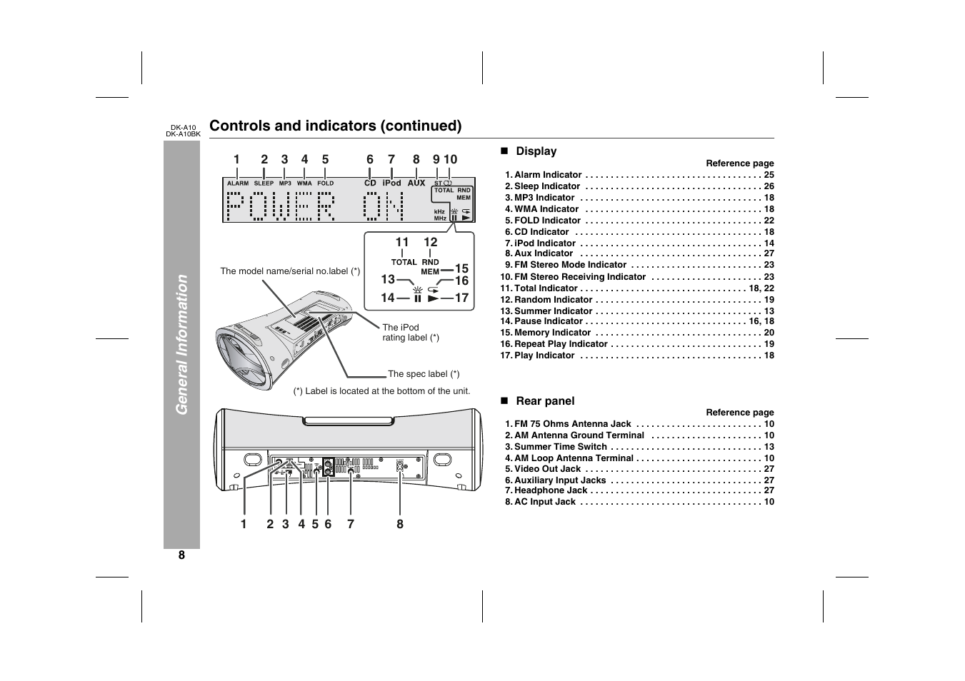 General information, Controls and indicators (continued), Graphic | N display, Alarm indicator 25, Sleep indicator 26, Mp3 indicator 18, Wma indicator 18, Fold indicator 22, Cd indicator 18 | Sharp DK-A10 User Manual | Page 8 / 30