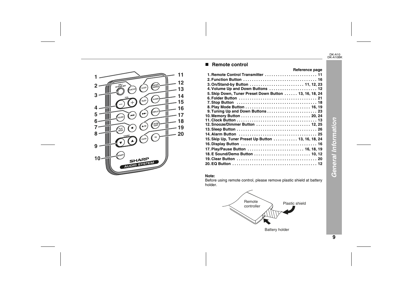 General information, Graphic, N remote control | Remote control transmitter 11, Function button 16, On/stand-by button 11, 12, 23, Volume up and down buttons 12, Skip down, tuner preset down button 13, 16, 18, 24, Folder button 21, Stop button 18 | Sharp DK-A10 User Manual | Page 9 / 30