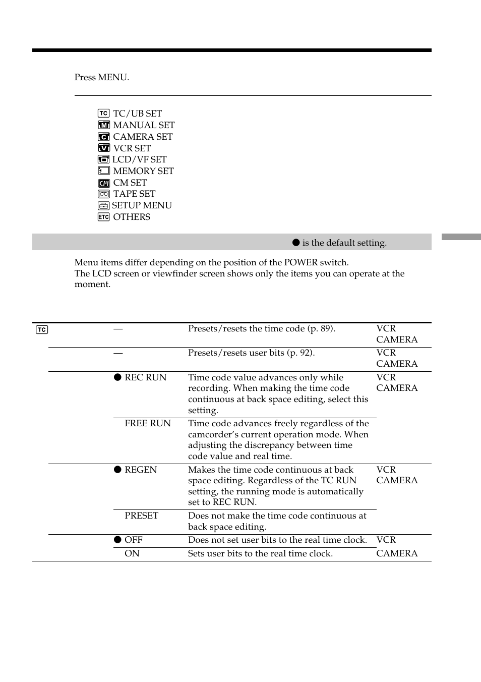 Changing the menu settings, Selecting the mode setting of each item | Sharp DSR-PD150P User Manual | Page 105 / 172