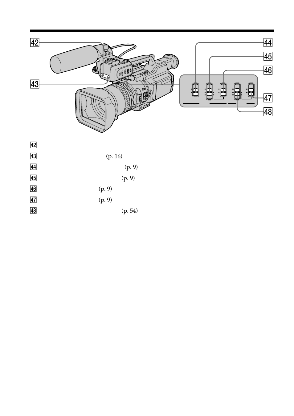 Rf rs rd rg rh rj rk, Identifying the parts and controls | Sharp DSR-PD150P User Manual | Page 164 / 172