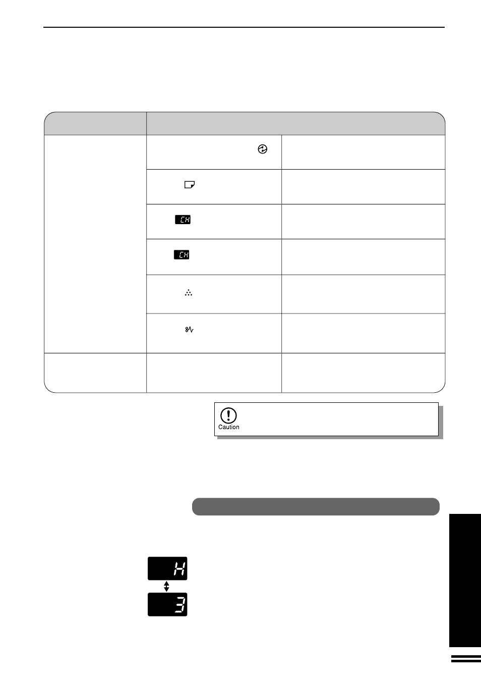 Self-diagnostic function, Copier trouble | Sharp AL-1670 User Manual | Page 59 / 72