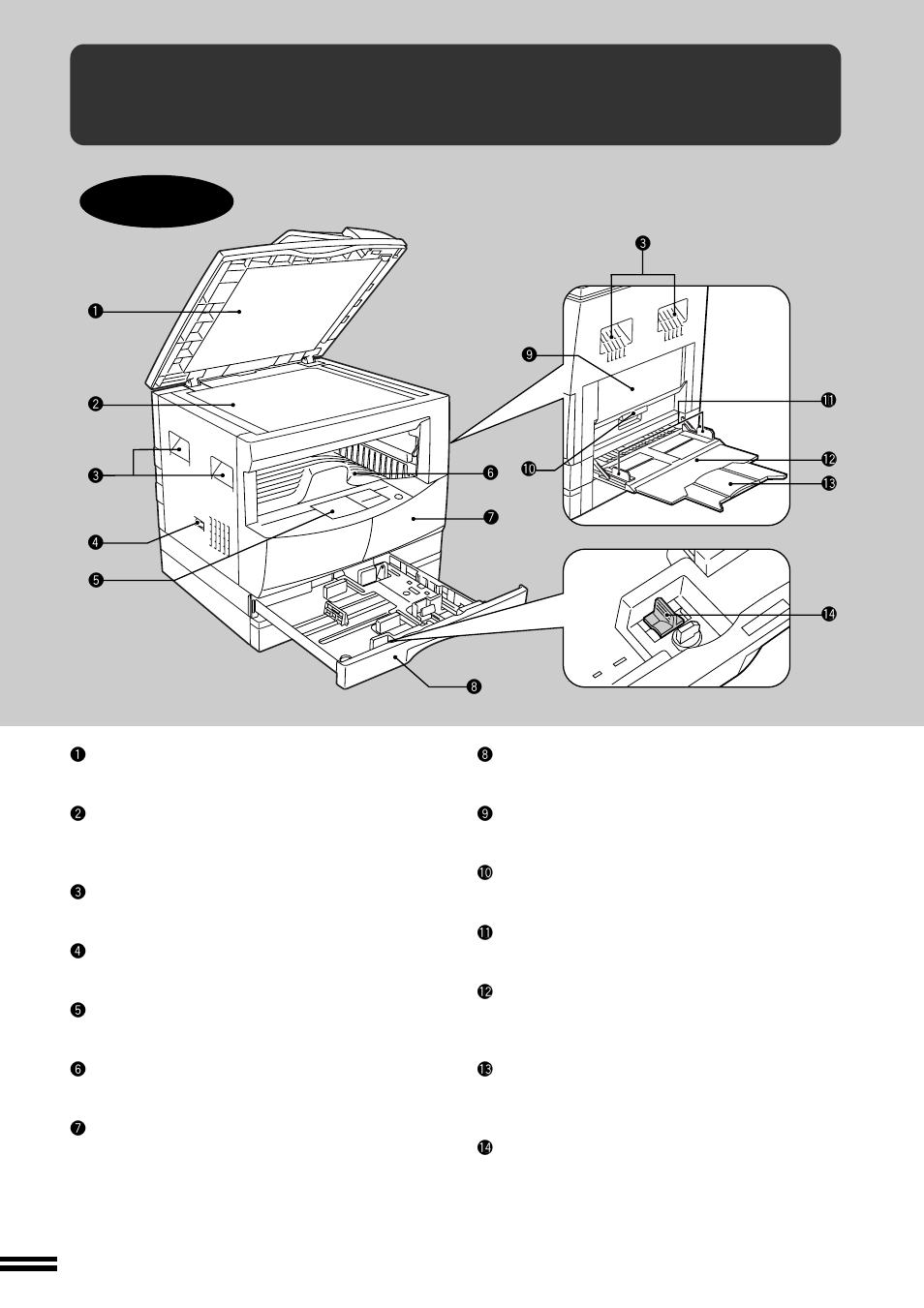 Part names and functions | Sharp AL-1670 User Manual | Page 6 / 72